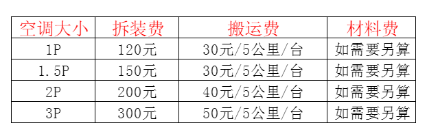 克山空调移机及费用电话在哪里找